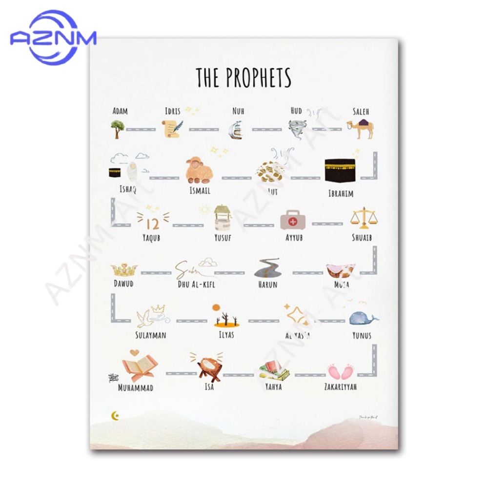 1/6개 이슬람 무슬림 선지자들 아랍어 알파벳 알라 코 - Kids Quran Toys 리뷰 및 가격